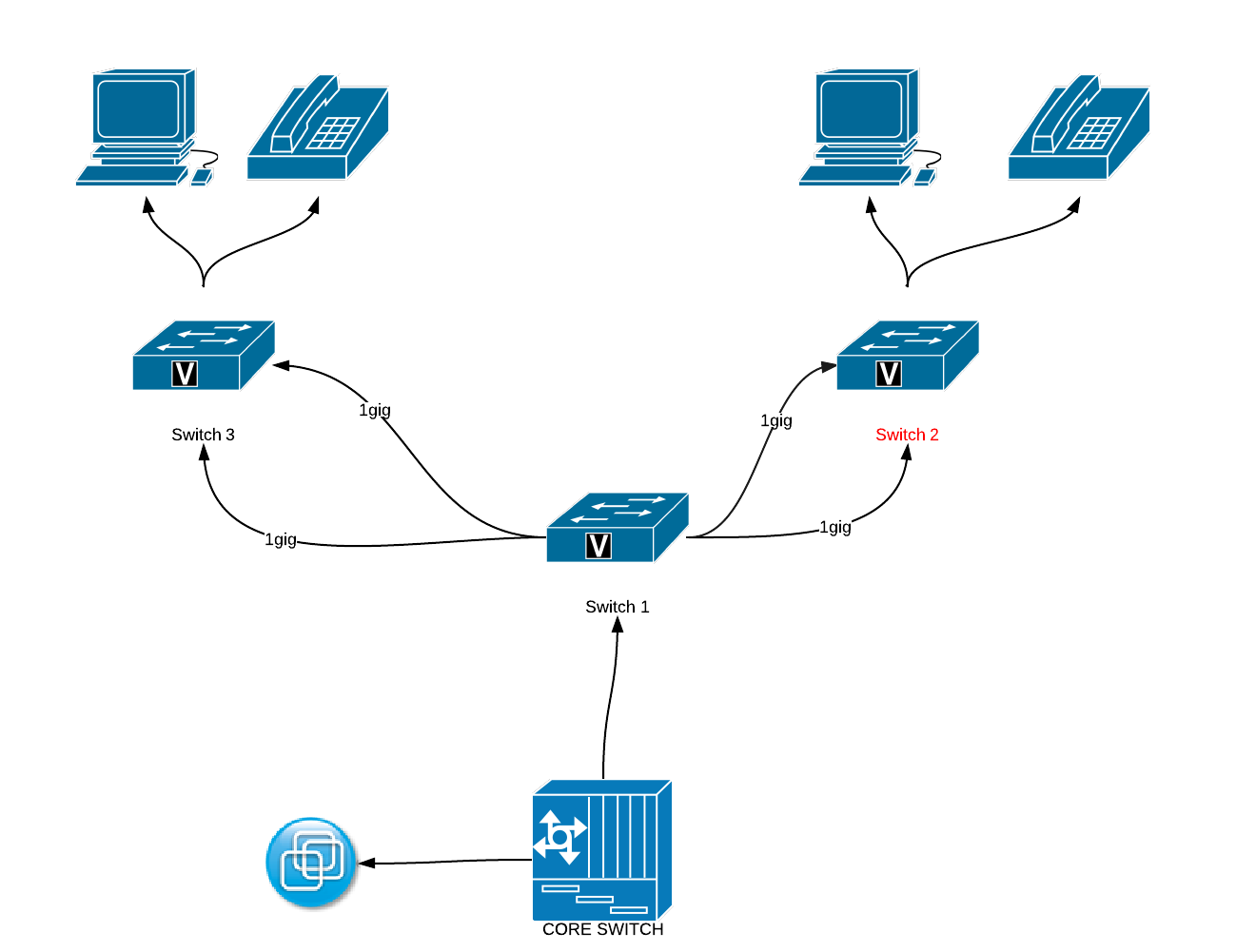 Blank Flowchart - New Page.png